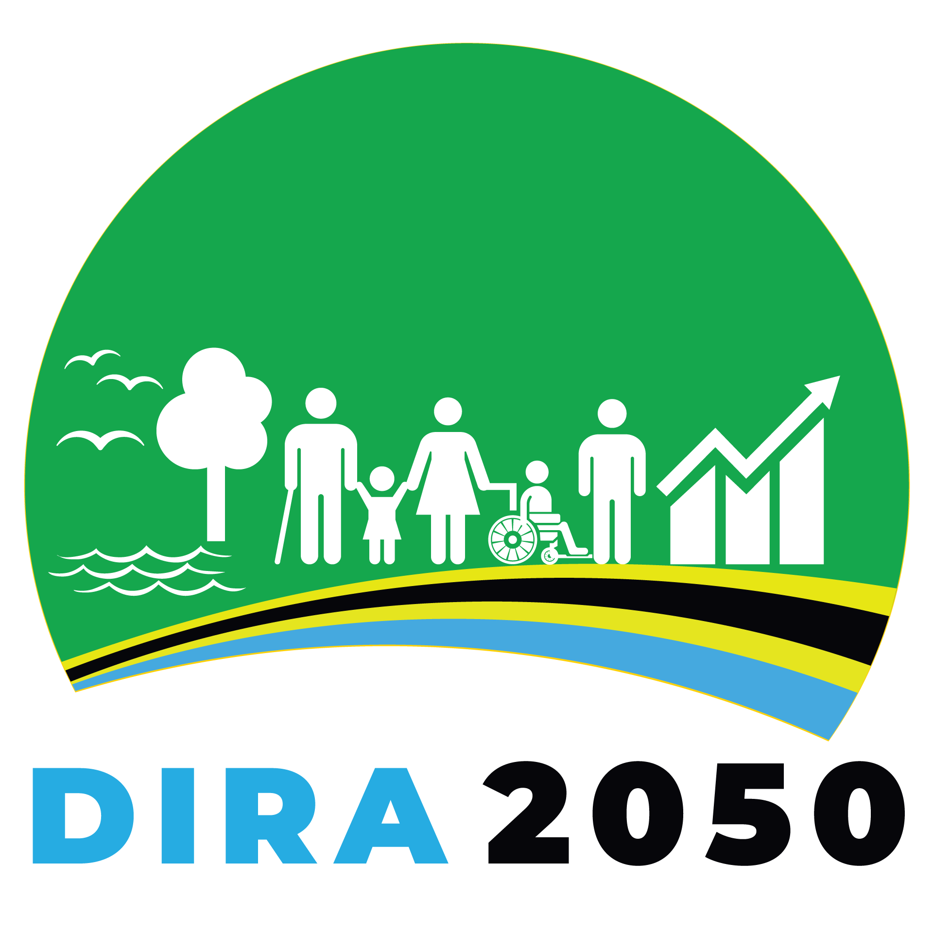DIRA 2050