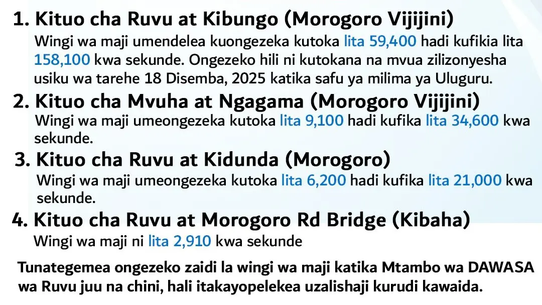 Taarifa ya hali ya wingi wa maji katika Mto Ruvu kwa siku ya tarehe 19 Disemba, 2025